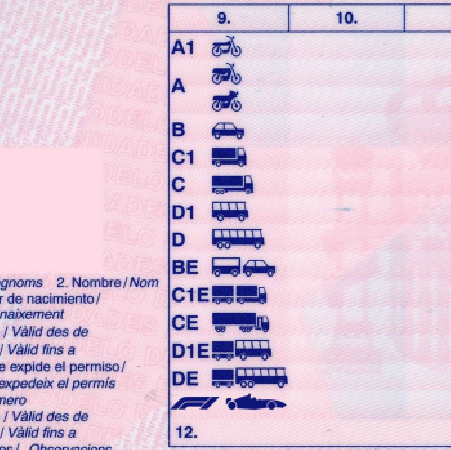 TODOS LOS PERMISOS 1